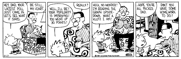 calvinandhobbes