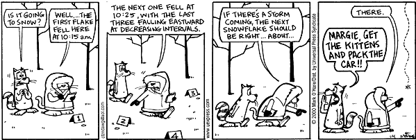 citizendog
