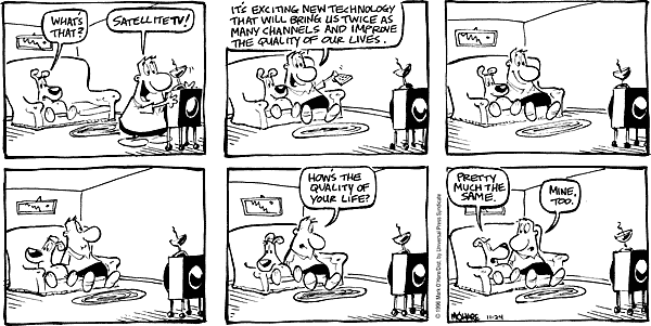 citizendog